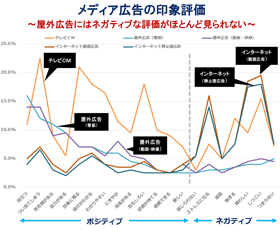 社長のコラム 総合広告代理店 株式会社旭広告社