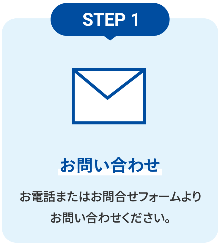 STEP1_お電話またはお問い合わせフォームからお問い合わせください。電話番号は0120-894-990です。平日9:00～17:30まで受け付けています。