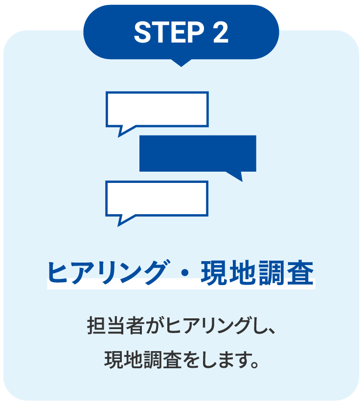 STEP2_担当者がヒアリングし、現地調査をします。現地調査までは無料です