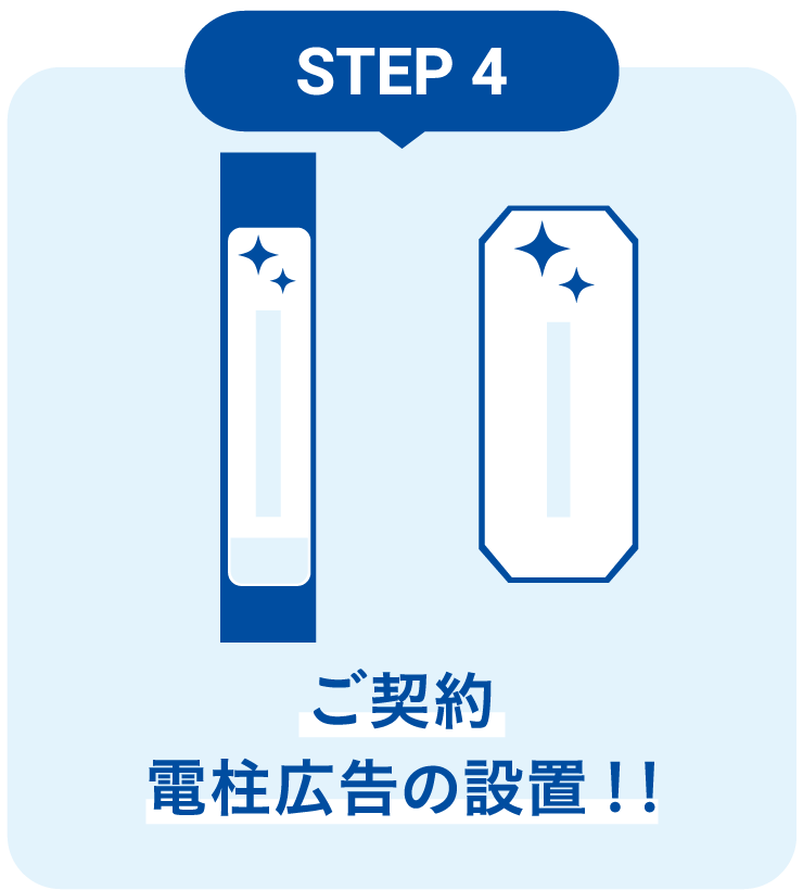 STEP4_ご契約。電柱看板を設置します。設置まで2~3週間ほどかかります。